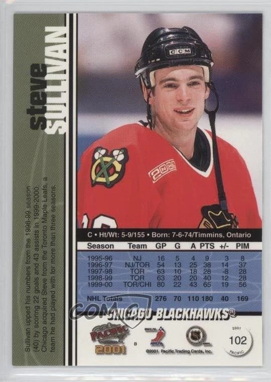 2000-01 Pacific Steve Sullivan #102 - Image 2 of 2