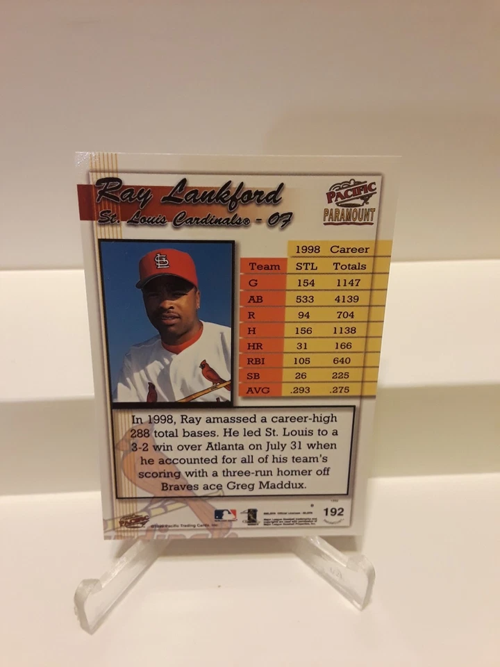 1999 Pacific Paramount Opening Day Ray Lankford St.Louis Cardinals 65/74 - Image 2 of 2