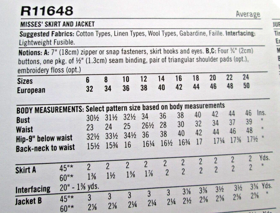 SIMPLICITY R11648 NEW 2 Pc Jacket Skirt Suit RETRO 50's Women 6 8 10 12 14 - Image 3 of 4