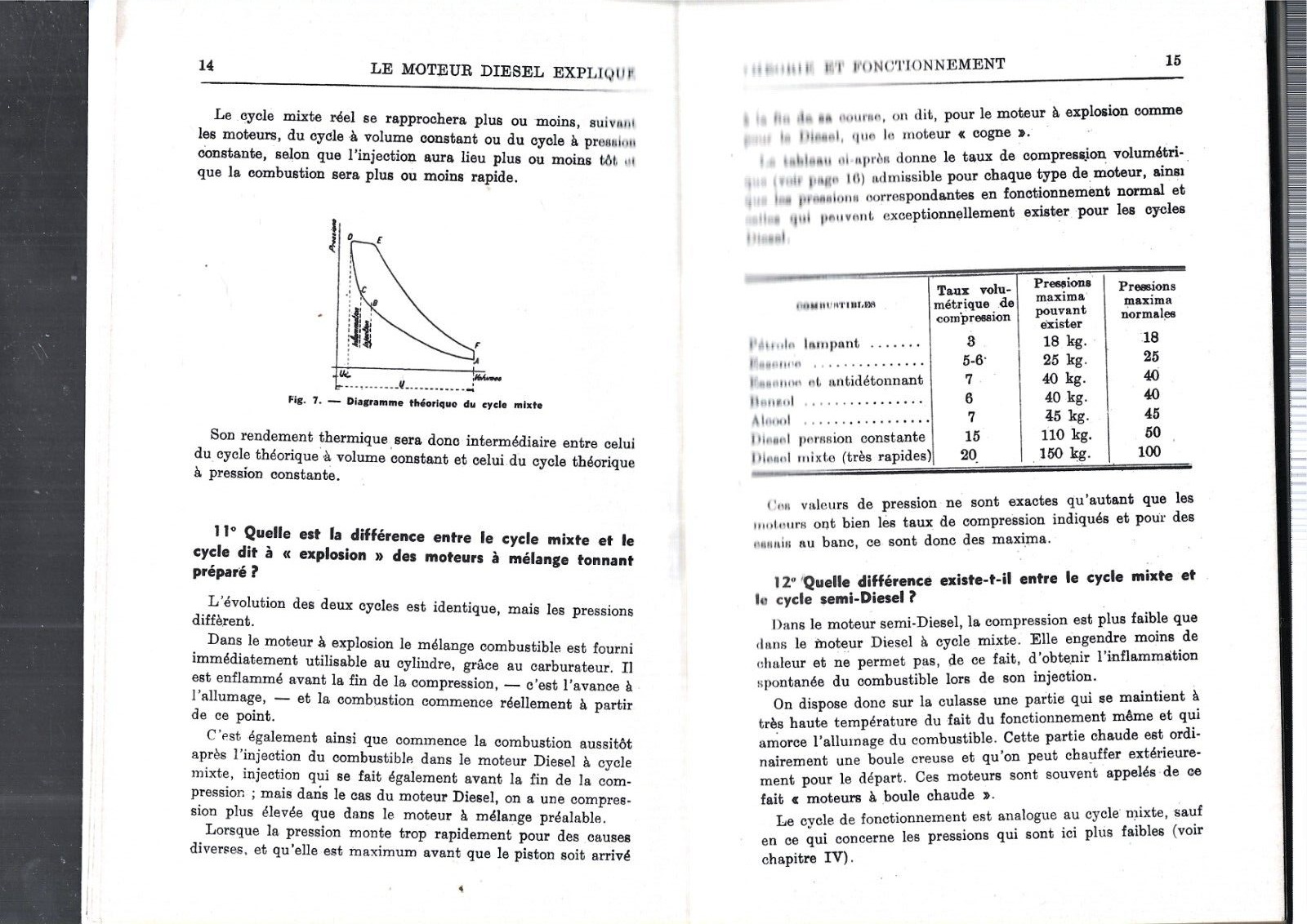 The Engine Diesel Explained By Questions And Answers R Darman Ed Chiron Ref  E27H