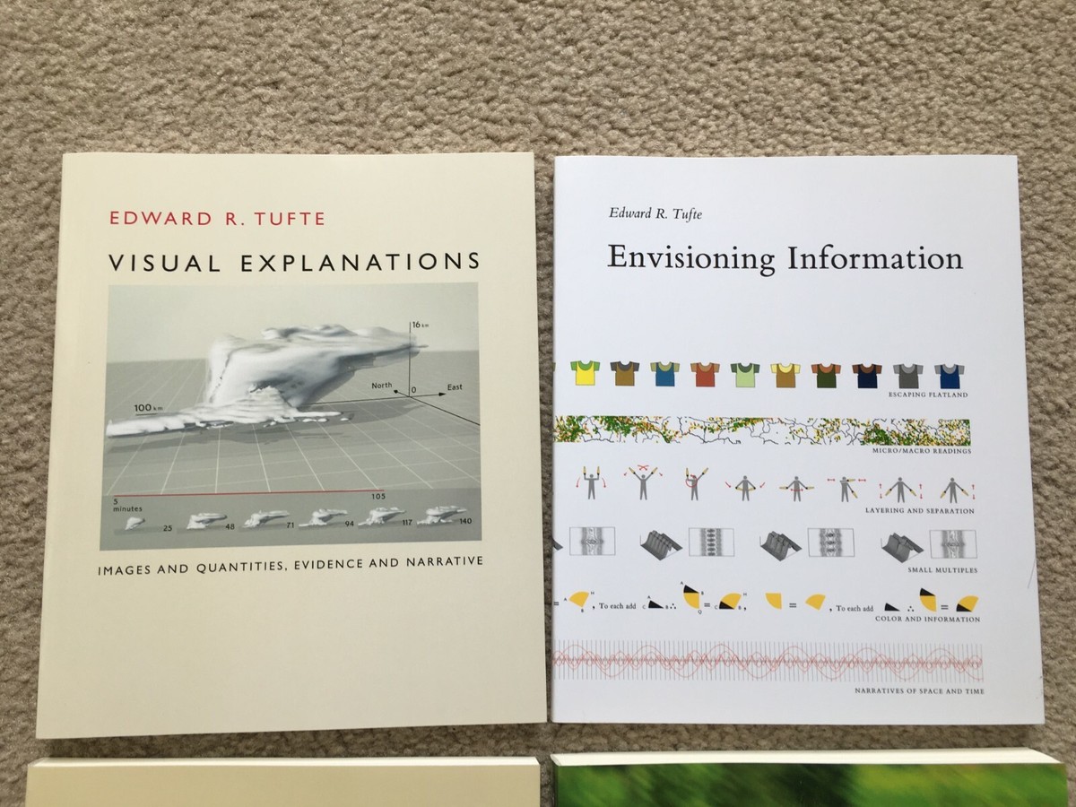 NEW! Edward Tufte 4 Book Set Beautiful Evidence / Visual