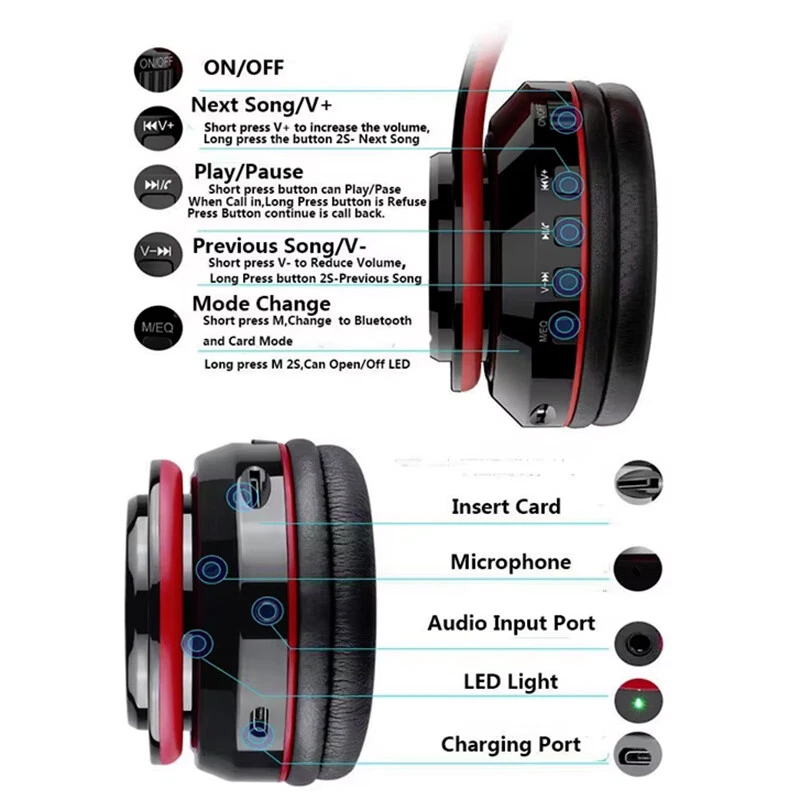 Noise Cancellation Wireless BT Headset TF Memory Card Foldable Design Headphone - Image 4 of 4