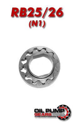 Oil Pump Gear Set to suit Nissan RB25 