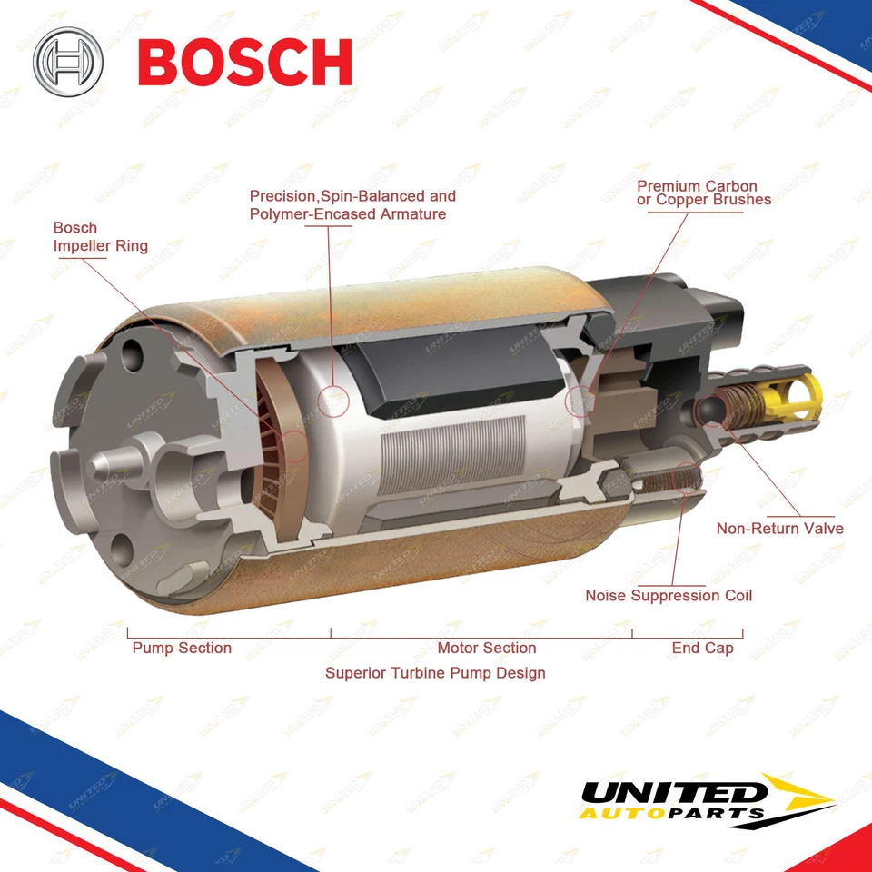 Bosch Fuel Pump Module Assembly for Smart Cabrio City-Coupe Fortwo 450 2001-2007 - image 2 of 2
