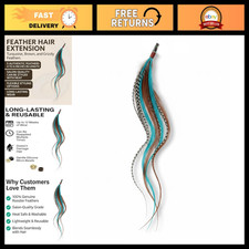 Colorful Feather Hair Extensions - Turquoise, Brown Grizzly - 5 Pack, 4-6" Len
