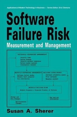 Softwareausfallrisiko - 9781461363163