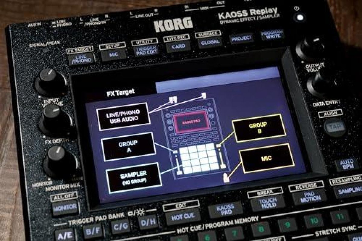 Korg Kaoss Replay Dynamic Effect Sampler all-in-one DJ Tool New in