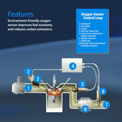 OEM Harley Davidson Front O2 Oxygen Sensor 32700005 for sale