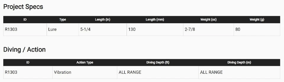 Señuelo de hundimiento Yo Zuri High Speed Vibe 130 mm 80 gramos R1303-CHB (4881) Foto 3 de 4