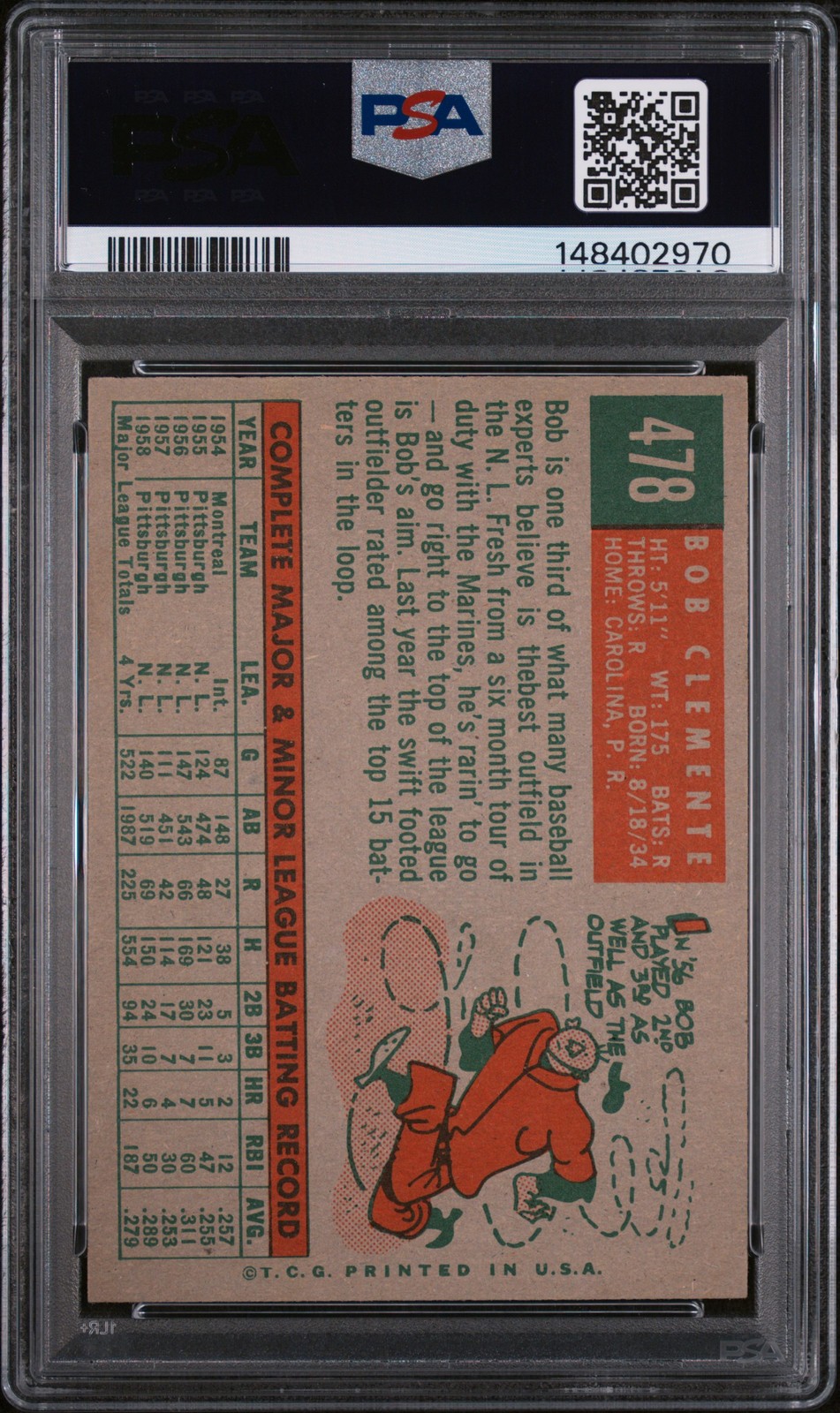 1959 TOPPS #478 BOB CLEMENTE PSA 3 view 2