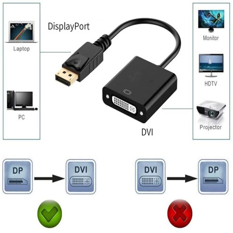 NEW DisplayPort DP Male to DVI Female Adapter Cable Converter for Laptop PC - Image 2 of 4