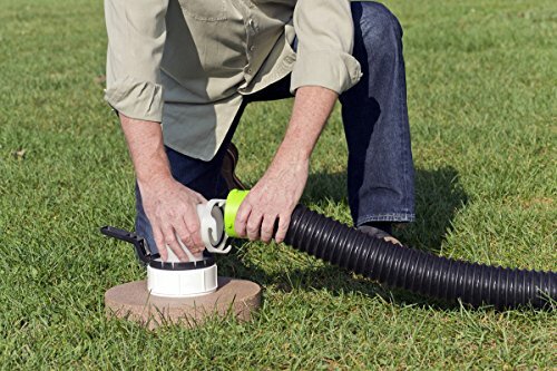 Titan 20 Foot Premium RV Sewer Hose Kit - Thetford 17902 - Picture 7 of 9