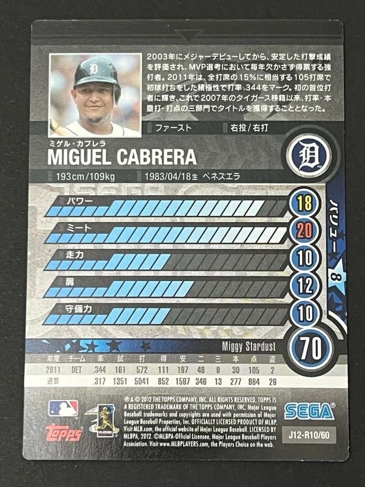 MIGUEL CABRERA - 2012 Topps Sega Card-Gen Japanese RARE FOIL Parallel #R10 - Image 2 of 2