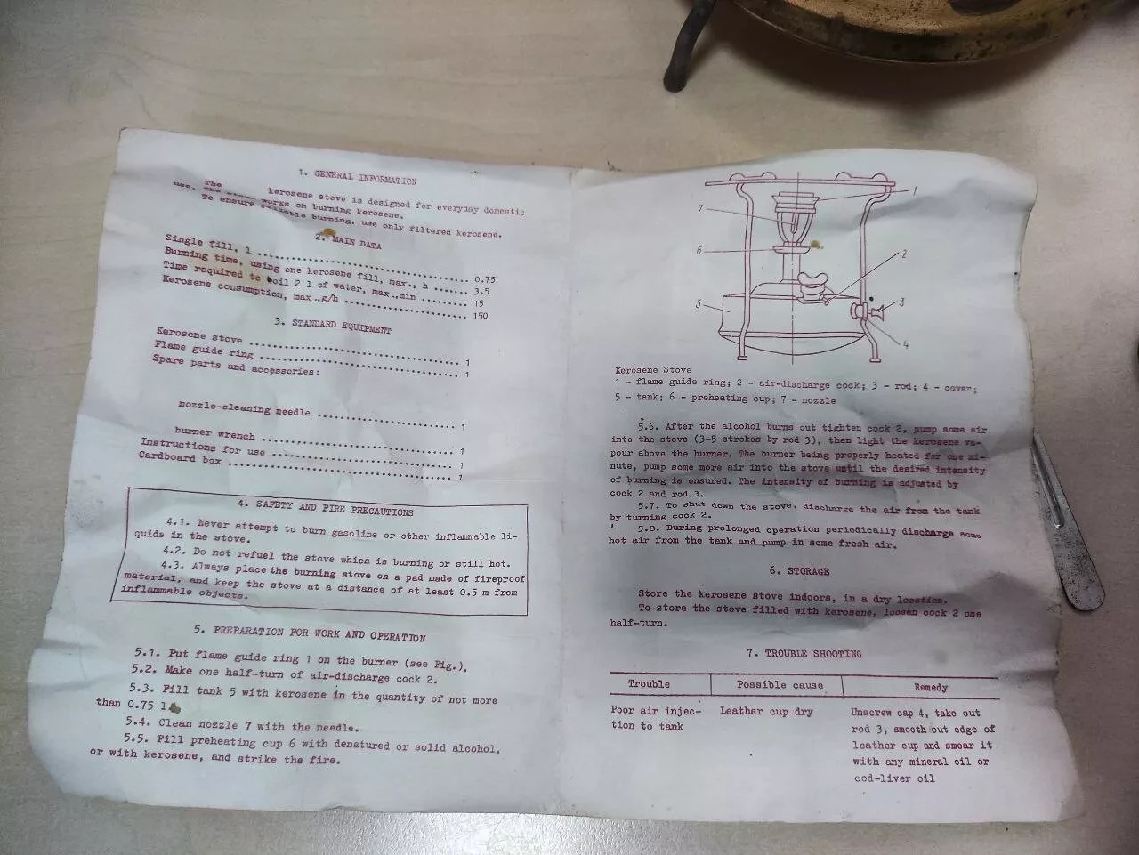 Vintage Soviet Primus Kerosene Stove “Record-1” USSR 1984 – Export Model