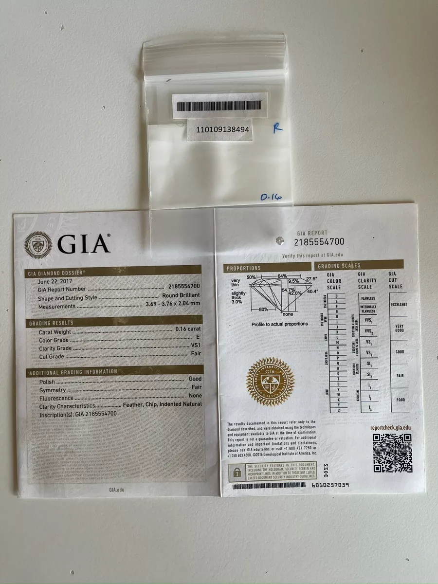 Gia diamond shop dossier