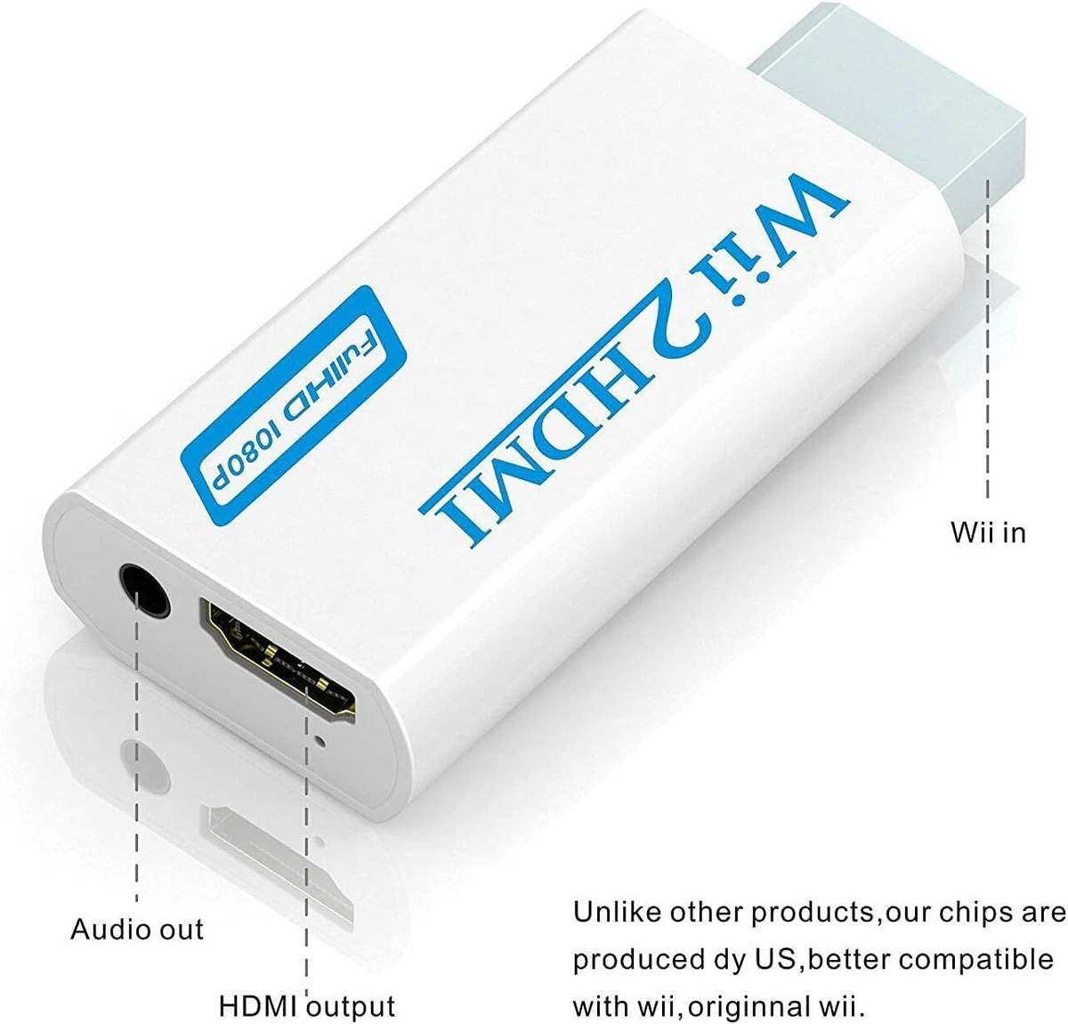 GANA Wii to HDMI Converter Adapter with Hdmi Cable Connect Wii Console to  HDMI Display in 1080p Output Video with 3.5mm Audio Supports All Wii  Display