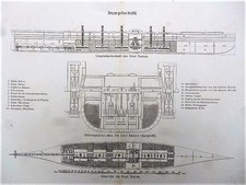 Druck - Dampfschiff (Great Eastern) Schnittansicht