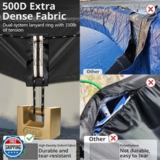 QH.HOME Winter Round Pool Cover for 16 Ft Bestway/Intex/Coleman Frame Above G...