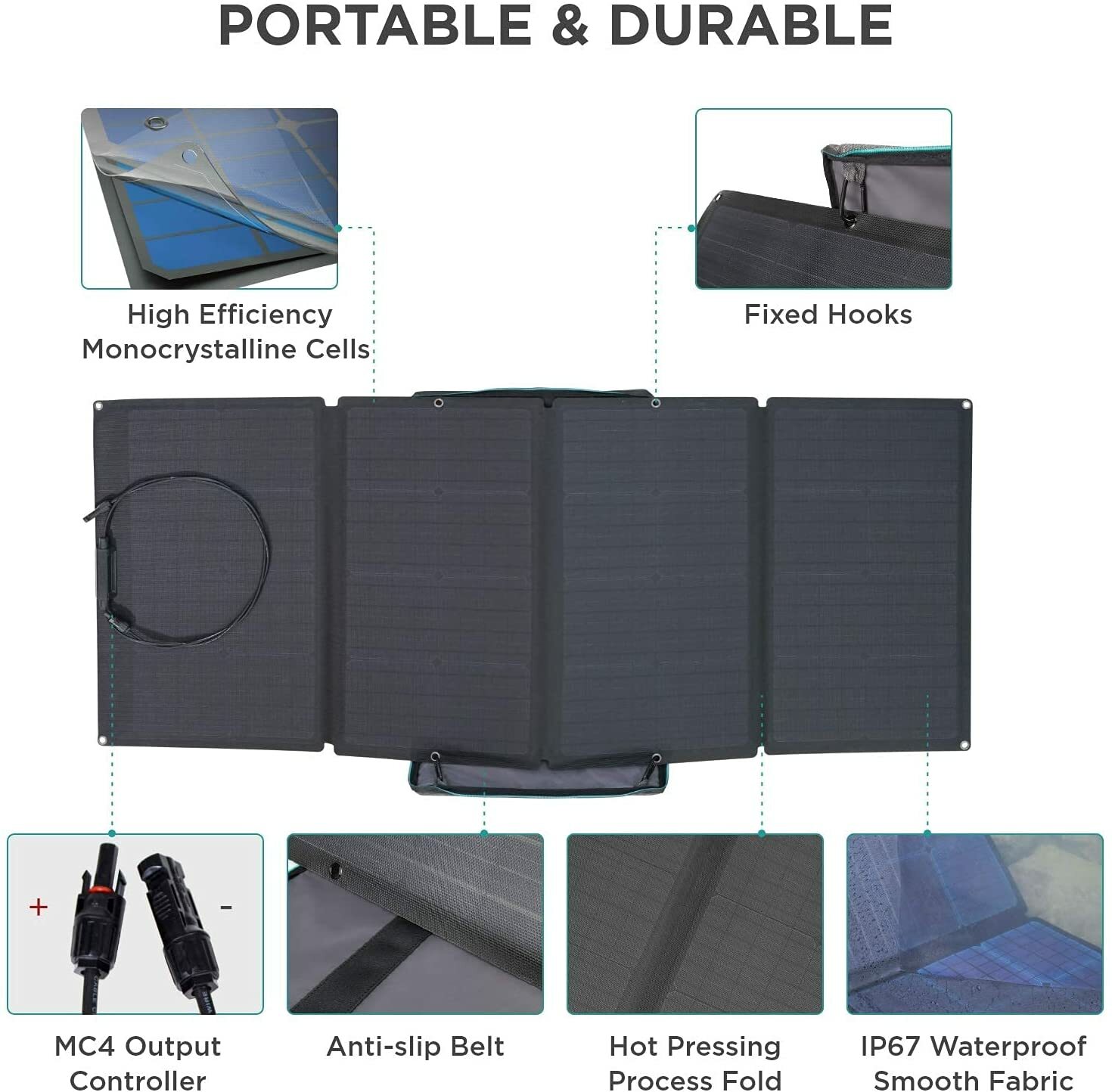 ECOFLOW 160 WATT Solar Panel Portable Foldable Briefcase ADJUSTABLE KICKSTAND