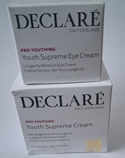 DACLARE Pro Youthing Youth Supreme Eye Cream ...