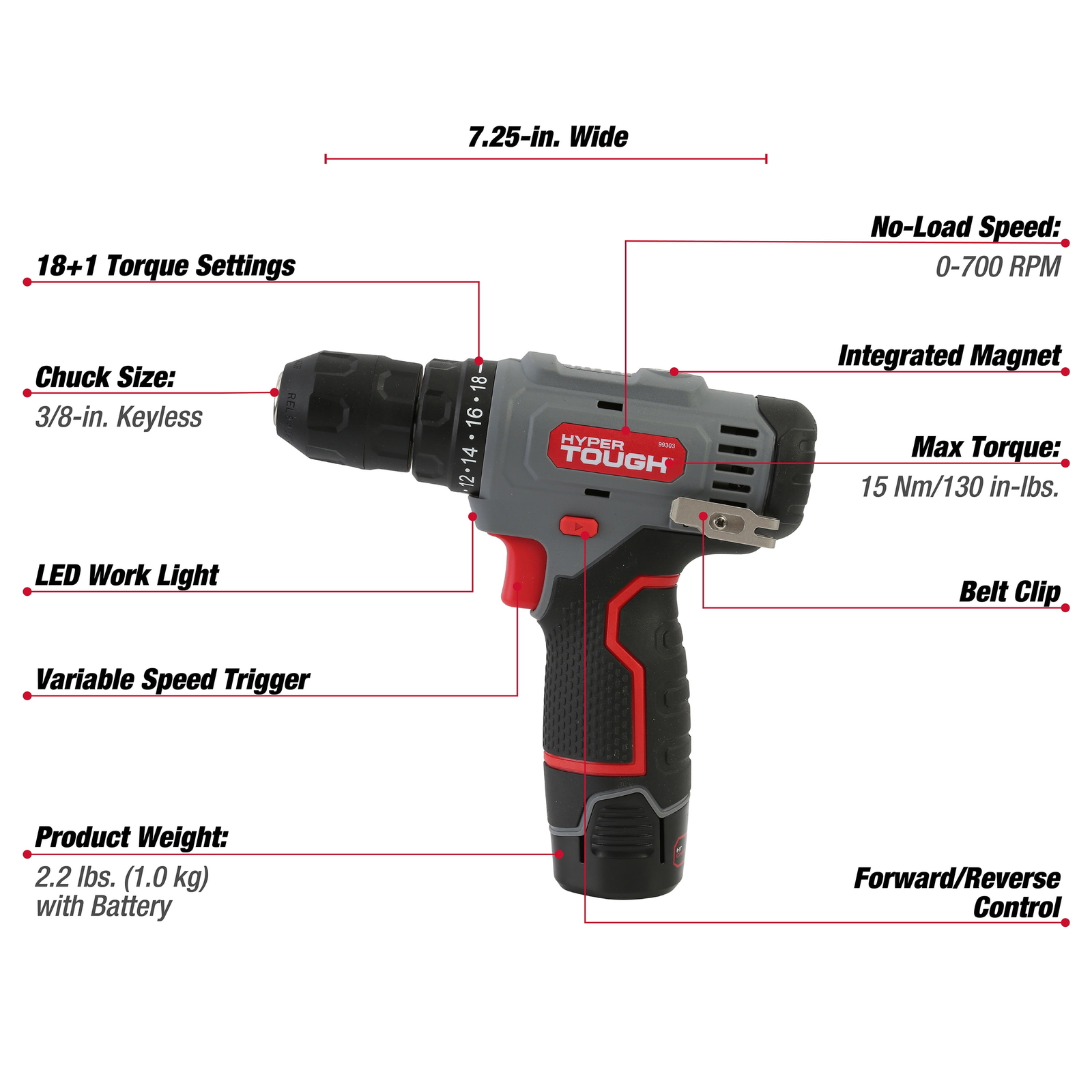 12V Max Lithium-Ion Cordless 3/8-inch Drill Driver with 1.5Ah Battery, 99303