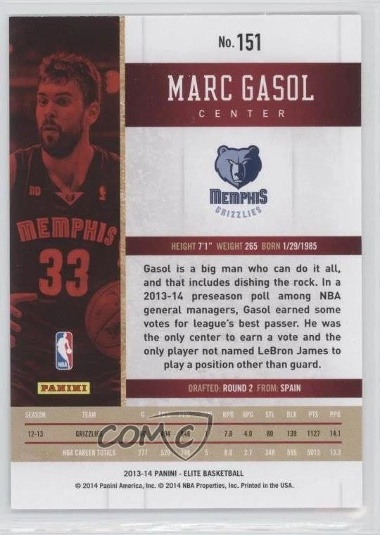 2013-14 Panini Elite Marc Gasol #151 - Image 2 of 2