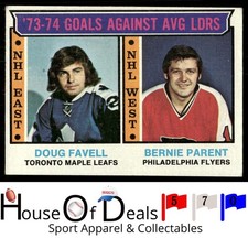 1974-75 Topps #4 '73-74 Goals Against Avg Ldrs (Doug Favell / Bernie Parent)