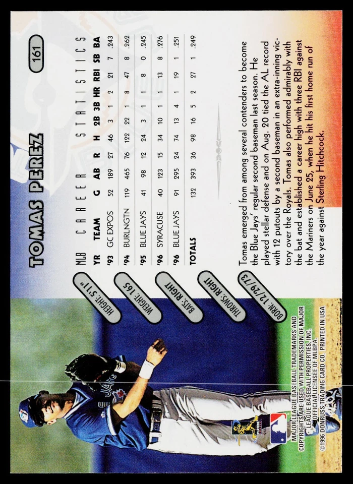 1997 Donruss #161 Tomas Perez - Image 2 of 2
