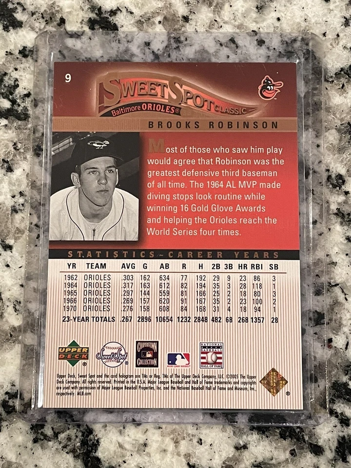 Brooks Robinson 2005 Upper Deck Sweet Spot Classic Auto Orioles Autograph HOF - Image 2 of 2