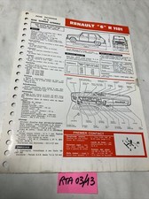 Revue technique Renault R6