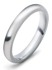 Freate Women'S 316L Surgical Stainless Ring, 3Mm Wide, Hypoallergenic (Size 16)_