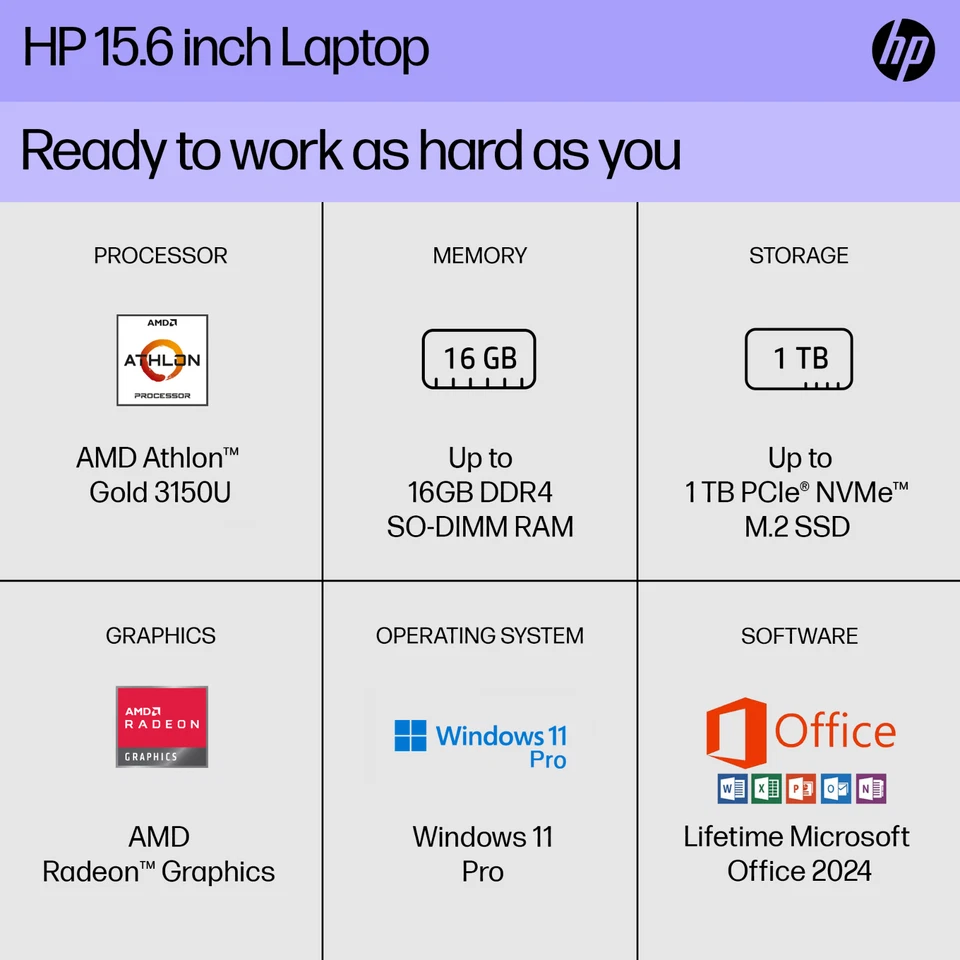HP Laptop Notebook 15.6 AMD Processor Upto 3.2GHz 16GB RAM 1TB SSD Office 2024 - Image 3 of 4