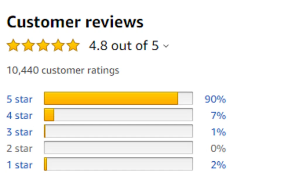 Novo cortador de grama 12V Starter Troy Bilt peça 75112207 951-12207 13A226JD099 - Imagem 2 de 3