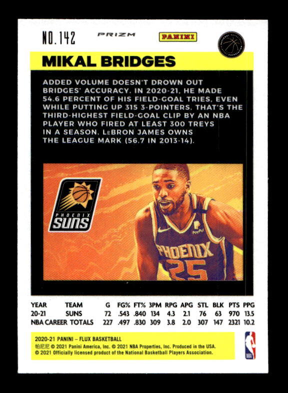 Ken 2020-21 Panini Flux Basketball Pulsar Prizm #142 Mikal