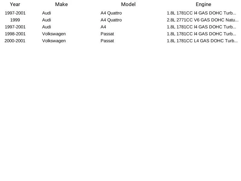 Delphi Engine Crankshaft Position Sensor SS10118 for Audi Volkswagen A4 97-01 - Изображение 3 из 3