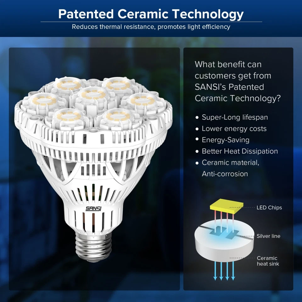 350W Equivalent Led Light Bulb Replacement 5500LM 5000K Daylight Lamp BR30 SANSI - Image 3 of 4