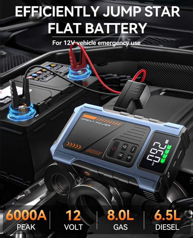 6000A Car Battery Charger Jump Starter with Air Compressor & Portable Power Bank - Image 2 of 4