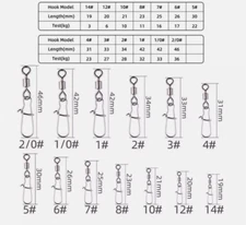 Stainless Steel Ball Bearing Swivels with CRANE DUO LOCK SNAP Trolling Rigging