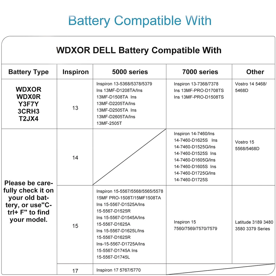 Аккумулятор для ноутбука WDX0R WDXOR 42 Втч для Inspiron 15 5567 5568 13 5368 7368 7569 7579 - Изображение 2 из 4