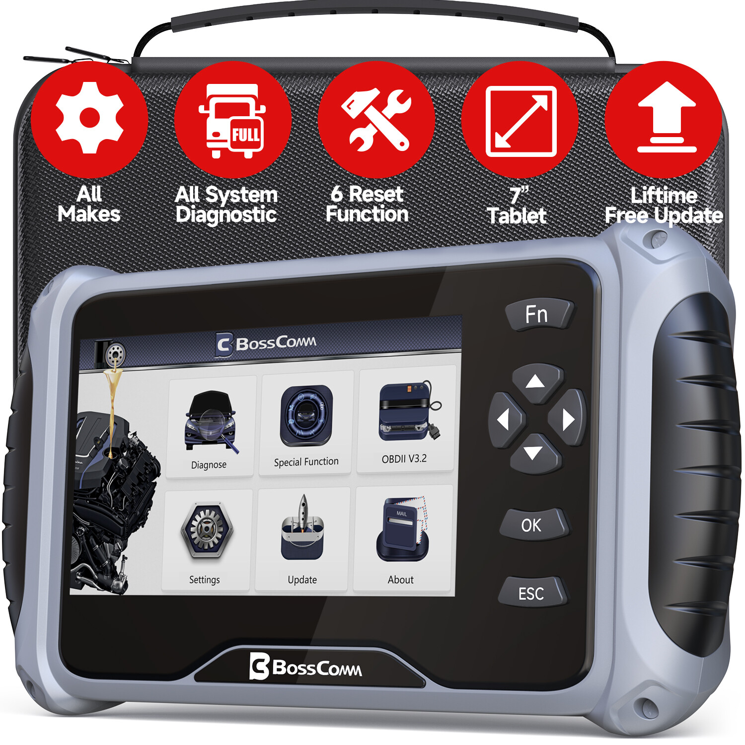 OBDII Scanner Car Diagnostic Scan Tool for Audi BMW Benz Honda Nissan GM VW Ford-image