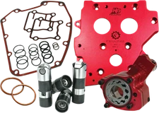 FEULING PARTS Race Series? Conversion Camplate Oil System - Twin Cam 7077ST