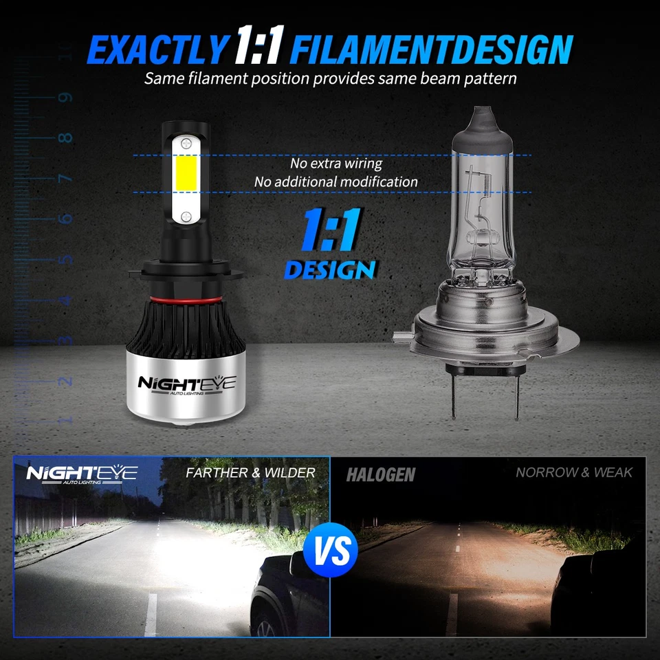 NIGHTEYE 72W 15000LM LED Headlight KIT or Canbus Error Free 6500K Bulbs White UK - Image 3 of 4