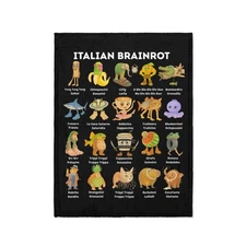 Italian Brainrot Character, Tralalero Tralala, Bombardiro Crocodilo, Tung Tun...