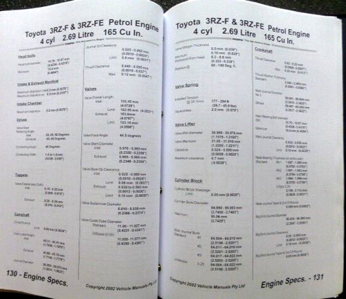 Toyota LANDCRUISER - 1952 to 2002 - Quick REFERENCE MECHANIC'S Data MANUAL -rare - Picture 2 of 17