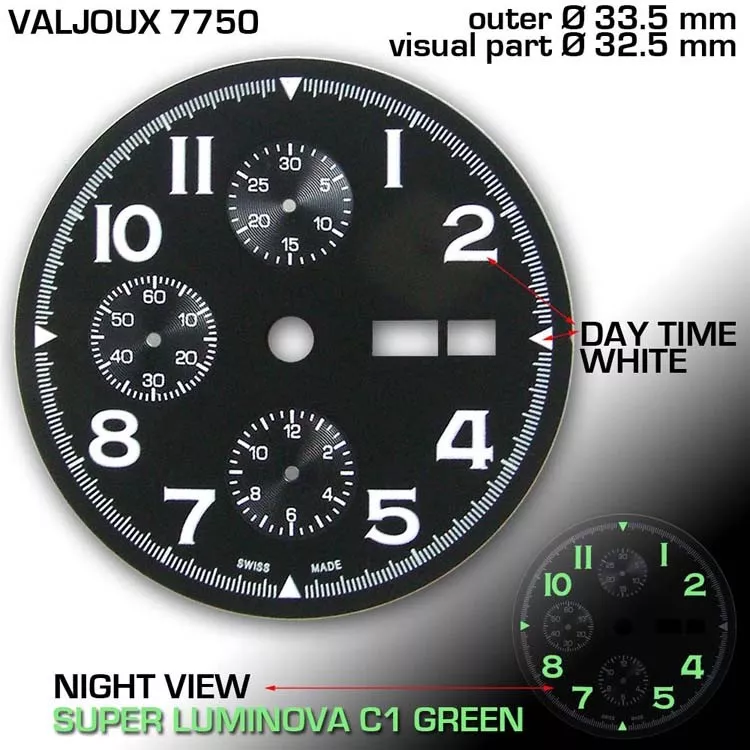 Eta valjoux top