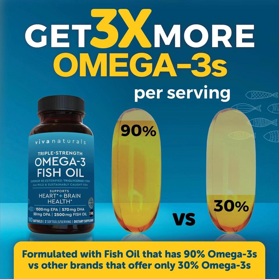 Suplemento de aceite de pescado Omega 3 de alta potencia 2500 mg, 180 cápsulas blandas, Foto 4 de 4