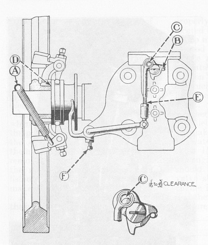 IHC ""The McCormick-Deering Gasmotor Handbuch"" Tipps Pflege Überholungsbaugruppe - Bild 4 von 6