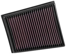 K&N Filters Luftfilter 33-3057 Langzeitfilter für MEGANE K9A RENAULT B9A CITAN 4