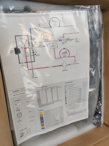 Agilent 7800 7900 ICP-MS G8411-68102 ISIS 3 Hardware Kit. NIB Incomplete - Picture 8 of 19