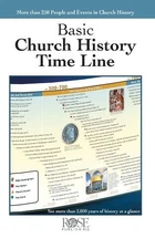 Rose Publishing Basic Church History Time Line (Paperback)